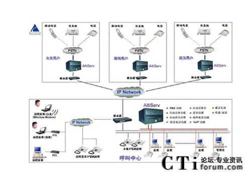 http://m.suckhoeday.com/factory/f01_05/www.altigen.com.cn/'http://m.suckhoeday.com/factory/f01_05/www.altigen.com.cn/'