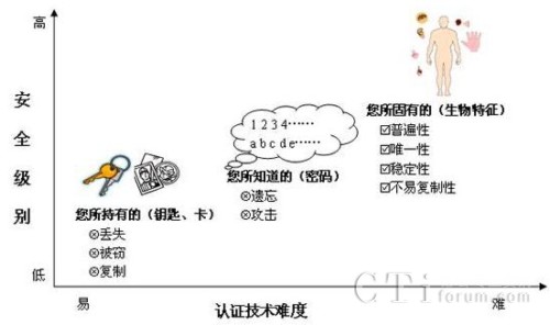JCg^
