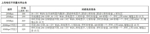 ϺŲW(wng)I(y) 